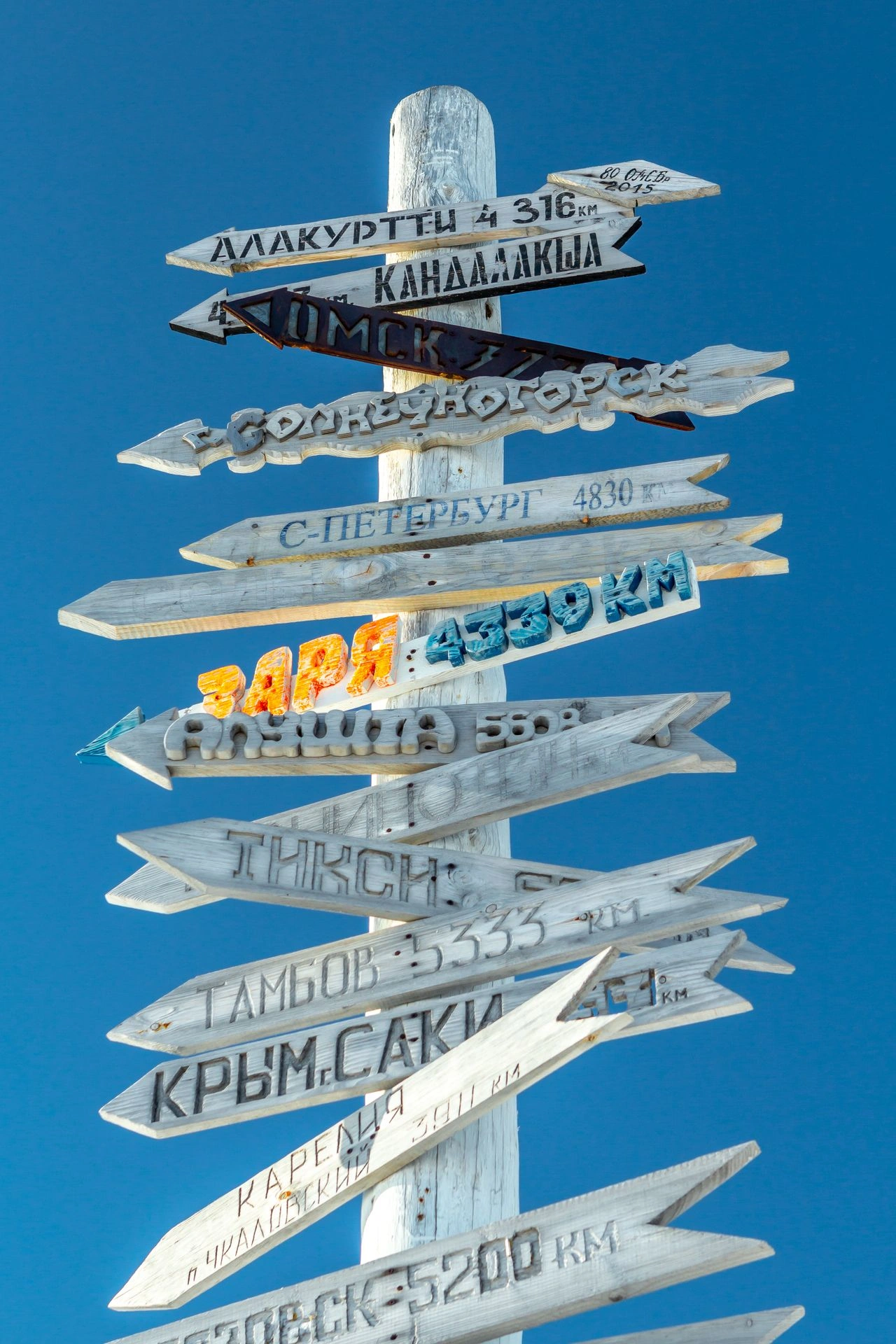 Multiple direction signs representing changing strategies and distractions